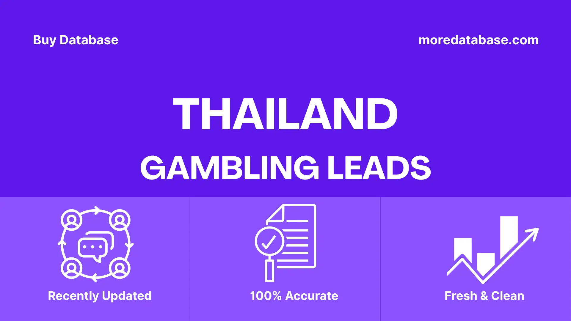 Thailand Gambling Leads